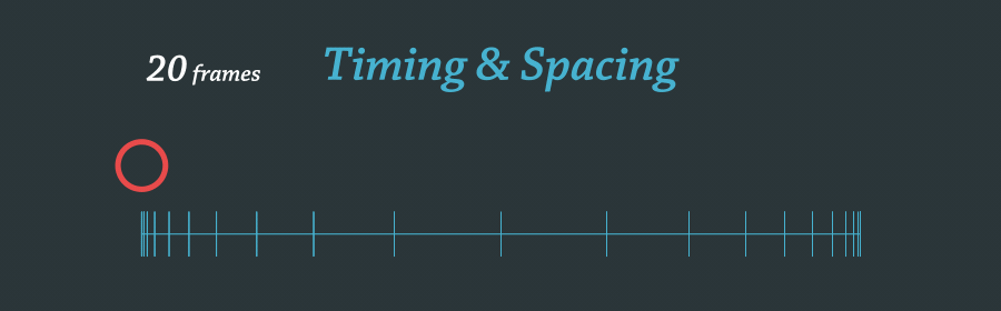 austin-saylor-timing-and-spacing.gif