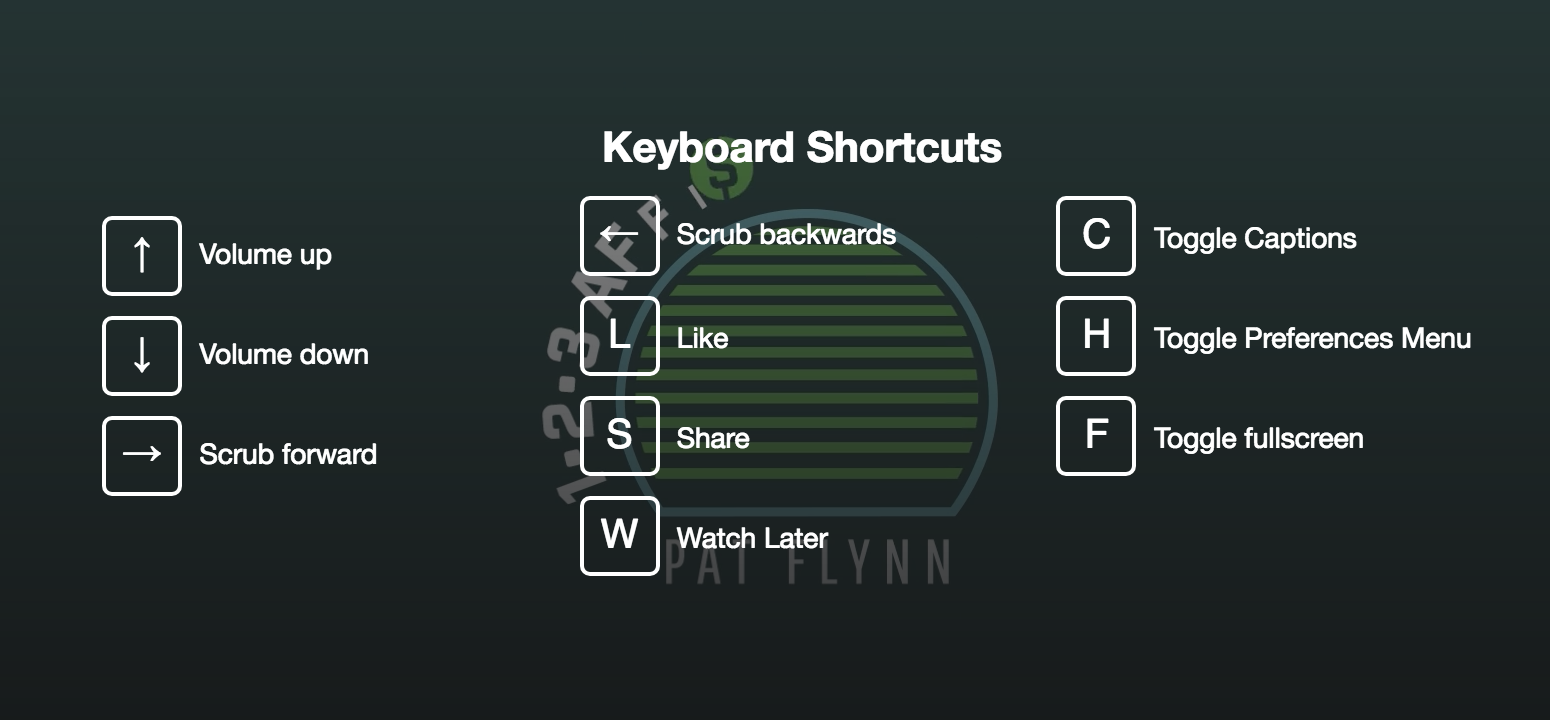 austin-saylor-vimeo-keyboard-shortcuts.png