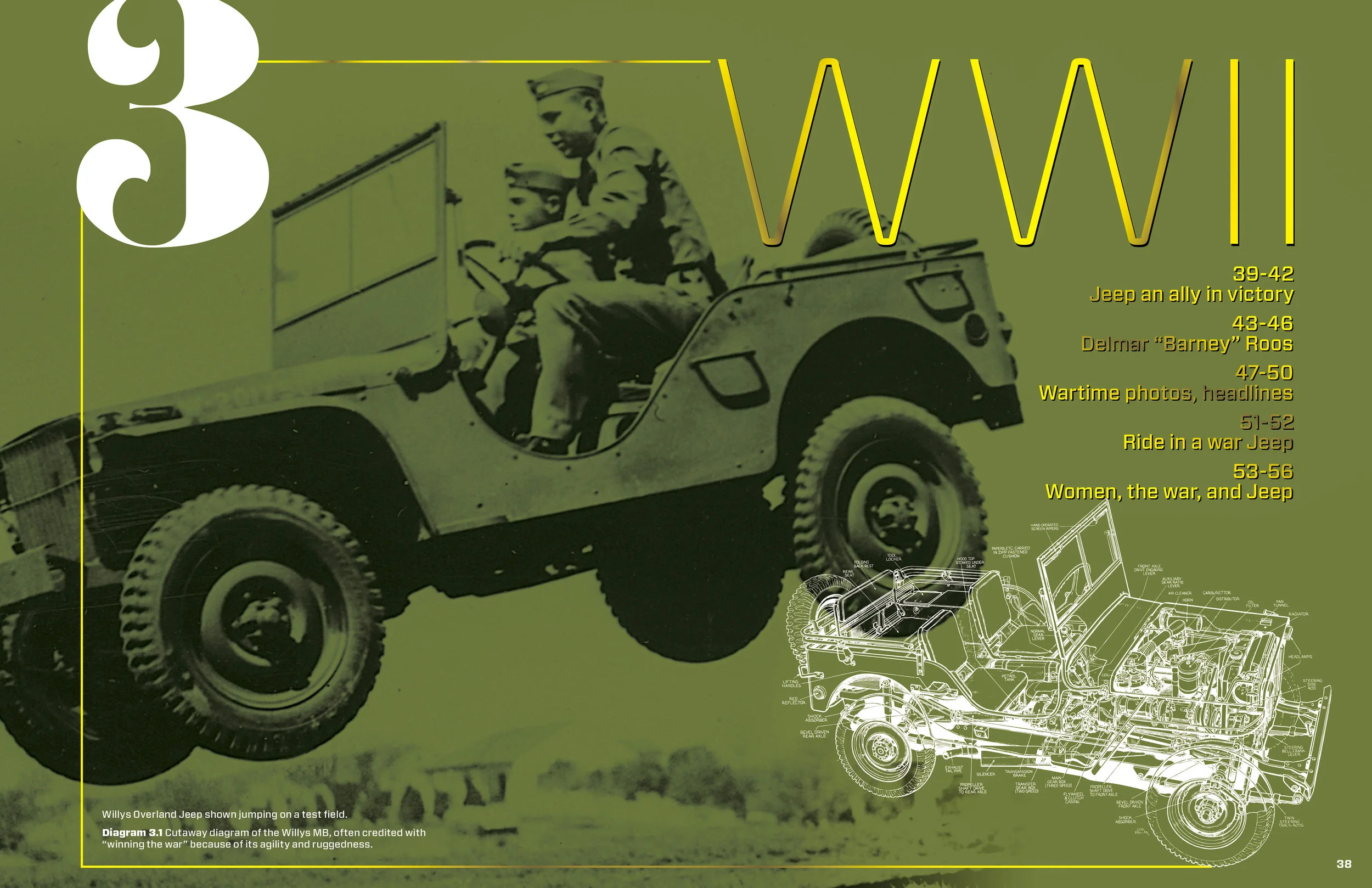 Chapter 3: World War II — Where the Jeep would introduce itself to the world out of necessity.