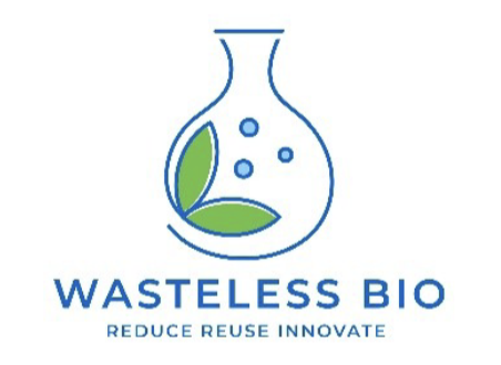 Wasteless Bio logo