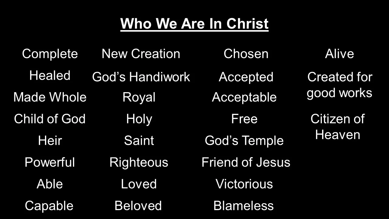 Who We are in Christ.jpg