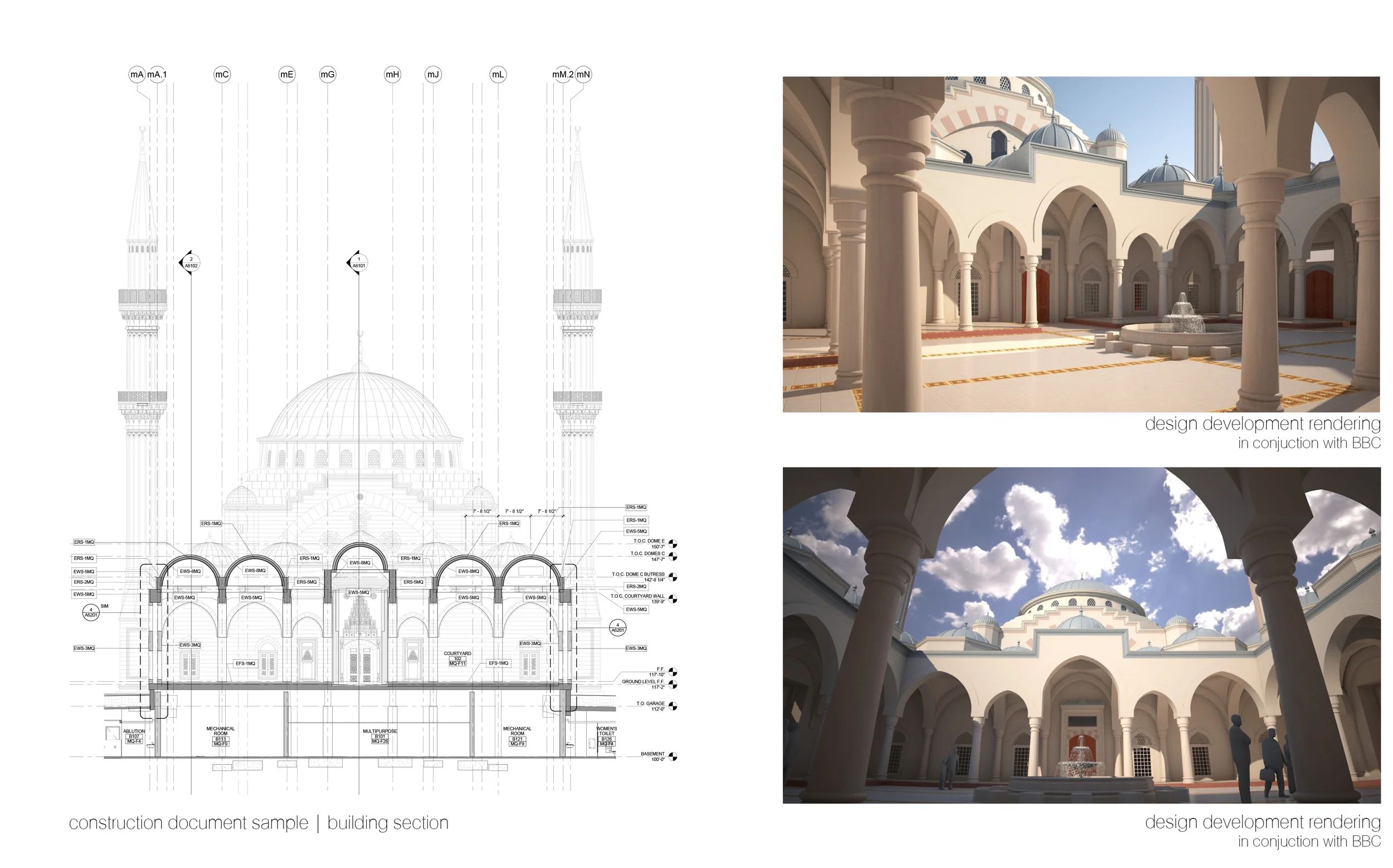  All of the domes except the largest (with a 60&nbsp;FT diameter) were formed by foam formwork. 