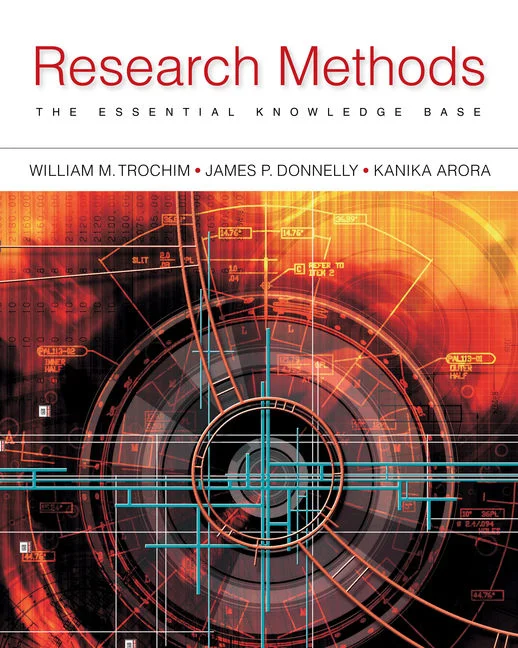 research methods.jpeg