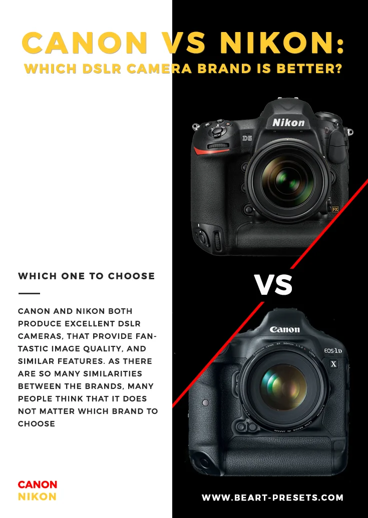 Canon vs Nikon Which DSLR camera brand is better?