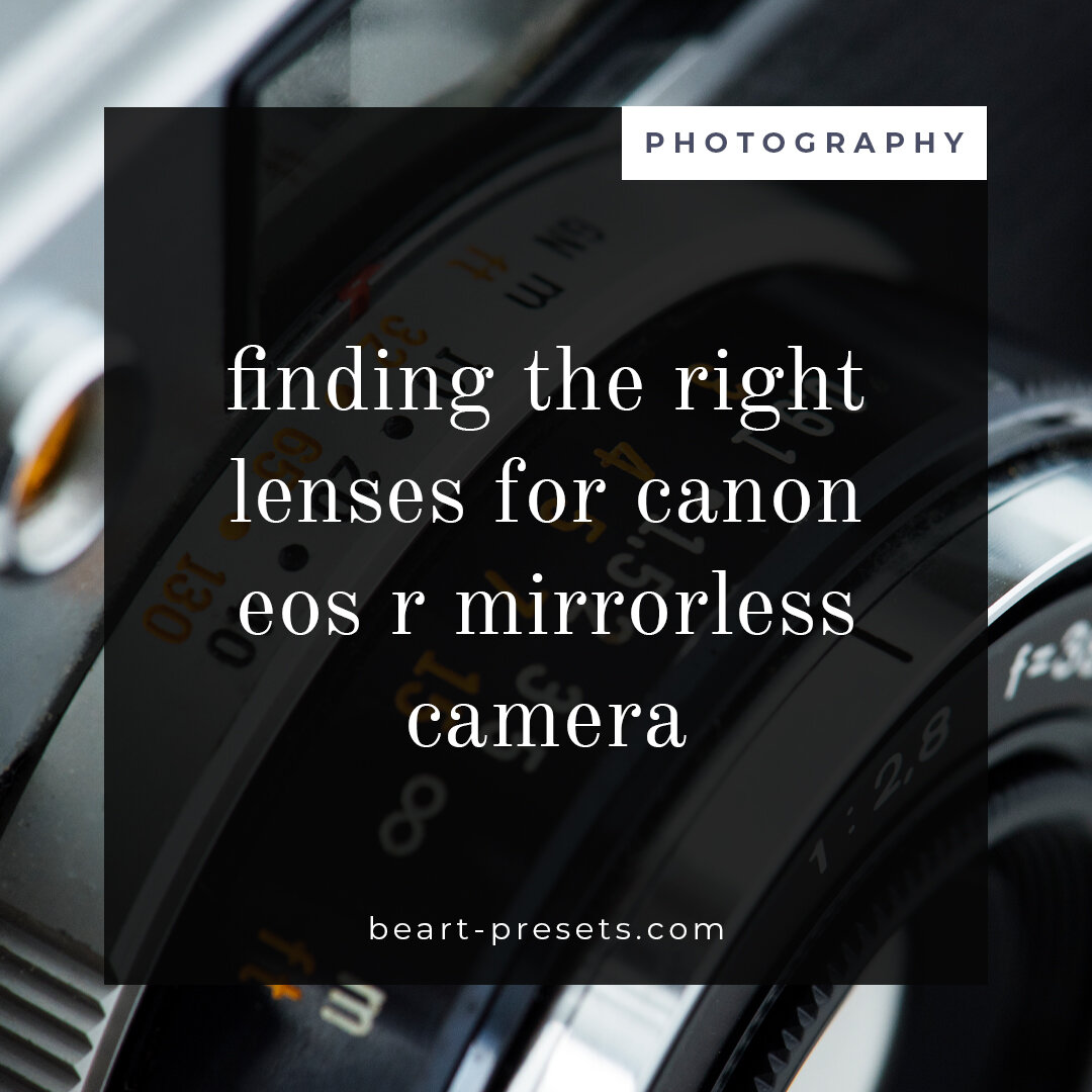 Finding the right lenses for Canon EOS R mirrorless camera