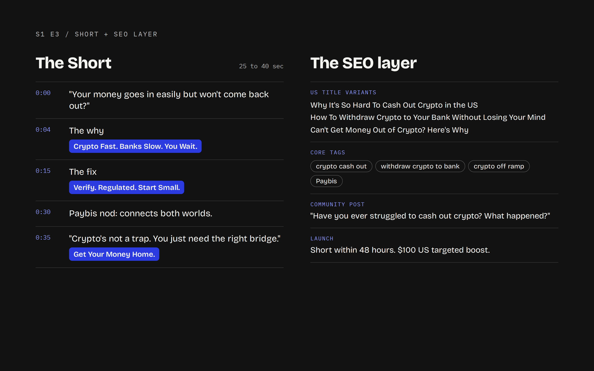paybis-lbc-s1e3-03-short-seo.png