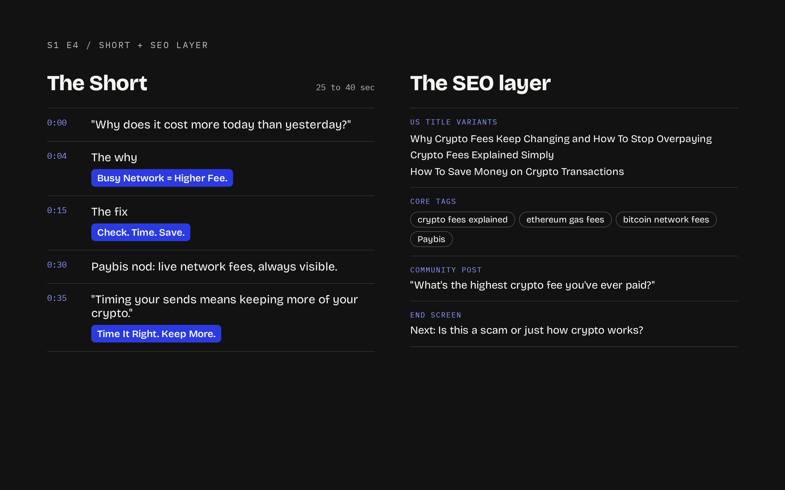 paybis-lbc-s1e4-03-short-seo.png
