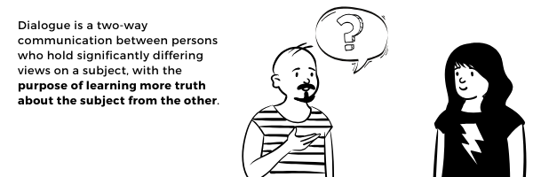 What Is Dialogue Dialogue Institute