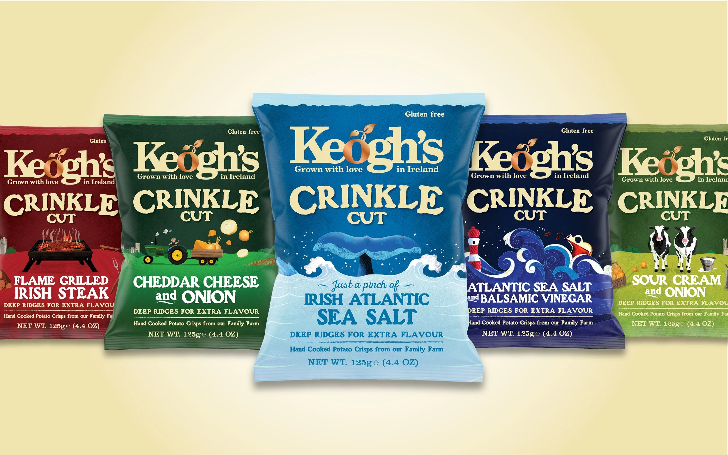 Crinkle Cut Overview.jpg