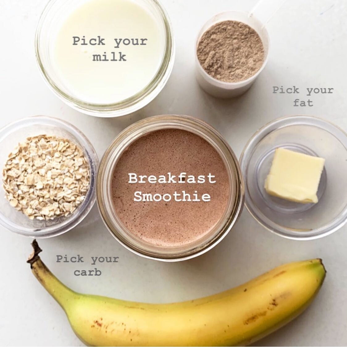 🍌 A hugely popular and delicious option is what we call our breakfast or meal smoothie! It's perfect for any time you want to replace a meal and get all the good stuff in! 😋

You pick your 1️⃣ protein flavor, 2️⃣ your carb choice (oats, extra straw