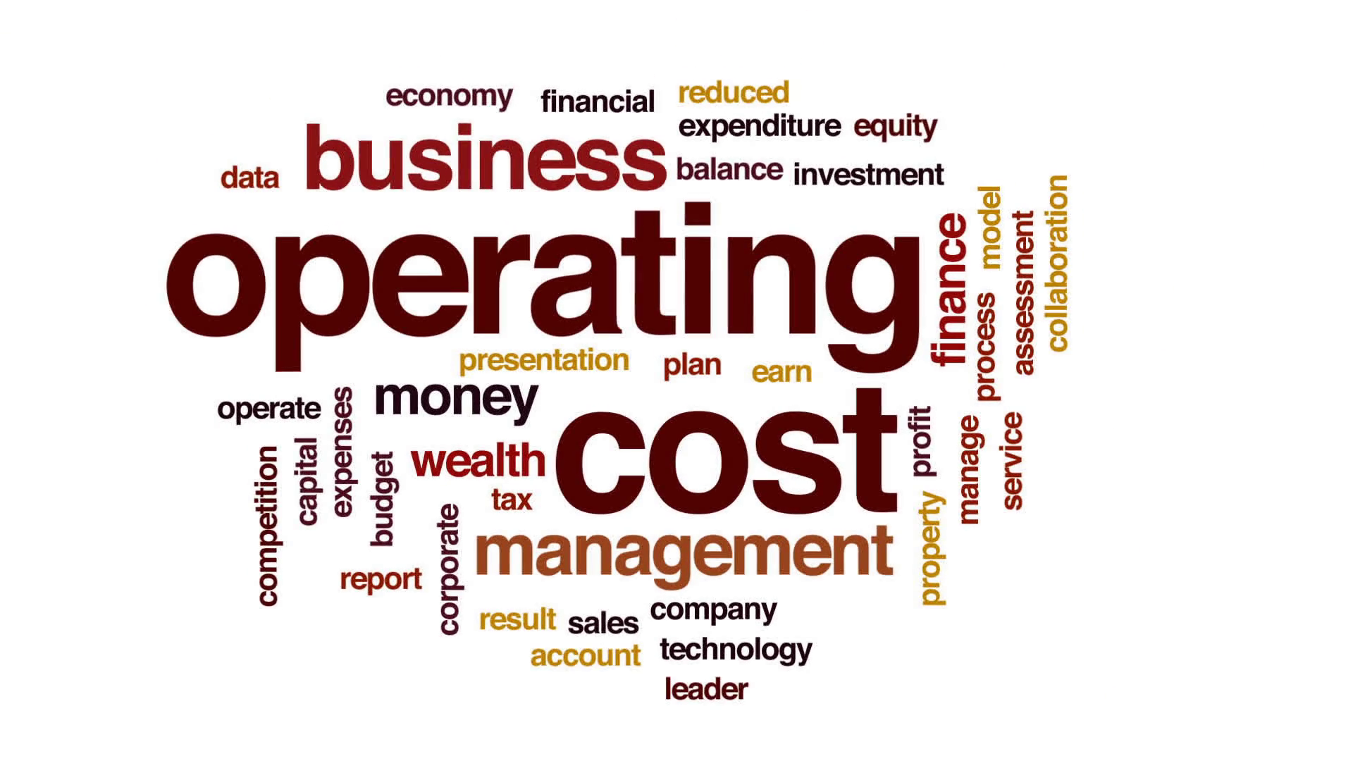 operating-cost-animated-word-cloud-text-design-animation_suidk7scl_thumbnail-full08.png