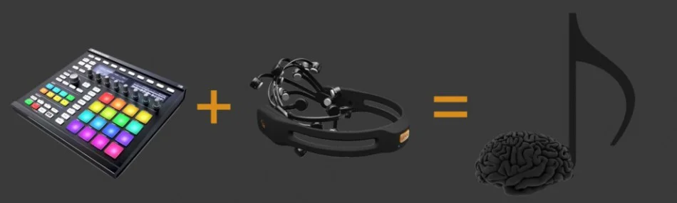 cybermonk-de-maschine-and-emotiv-epoc-eeg-equals-brainmusic.jpg