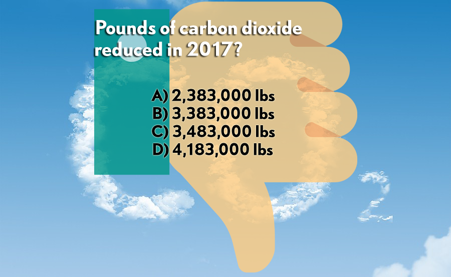 CO2-in-clouds.png
