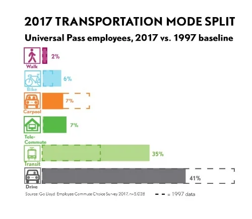 mode Split-01.jpg