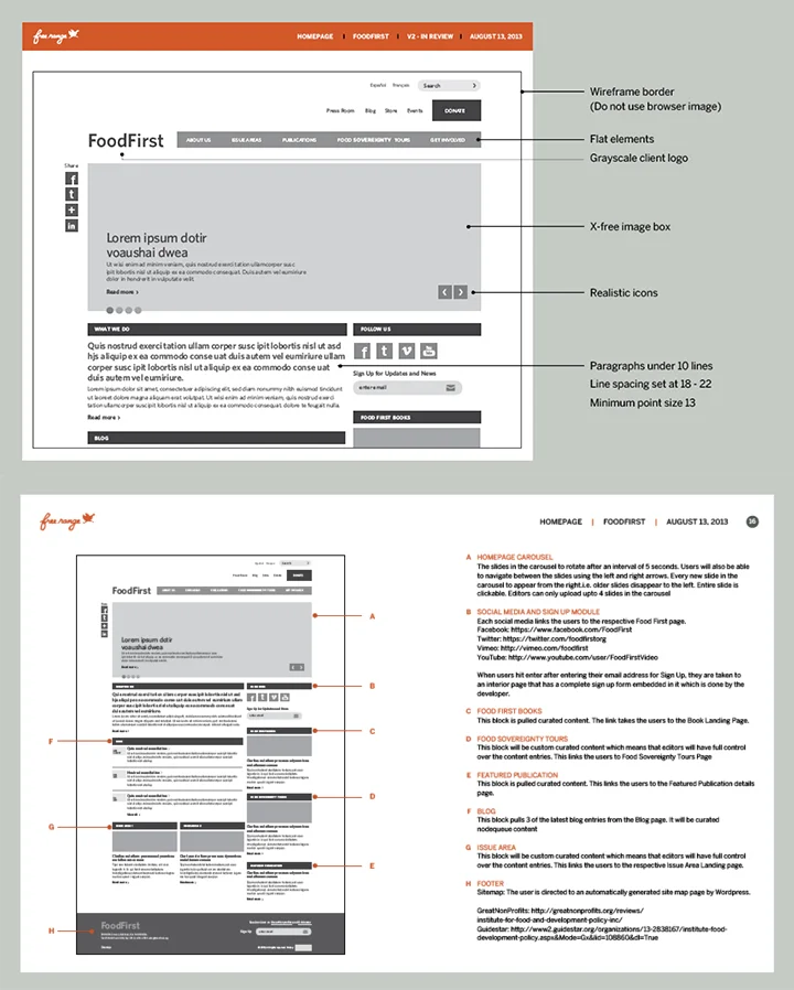 Free Range UX Guidelines Book for Internal Designers