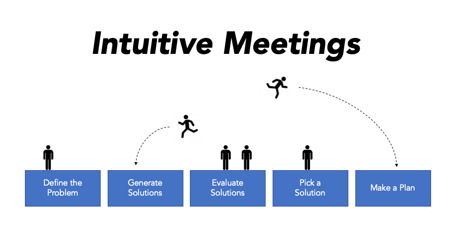 intmeetings.png