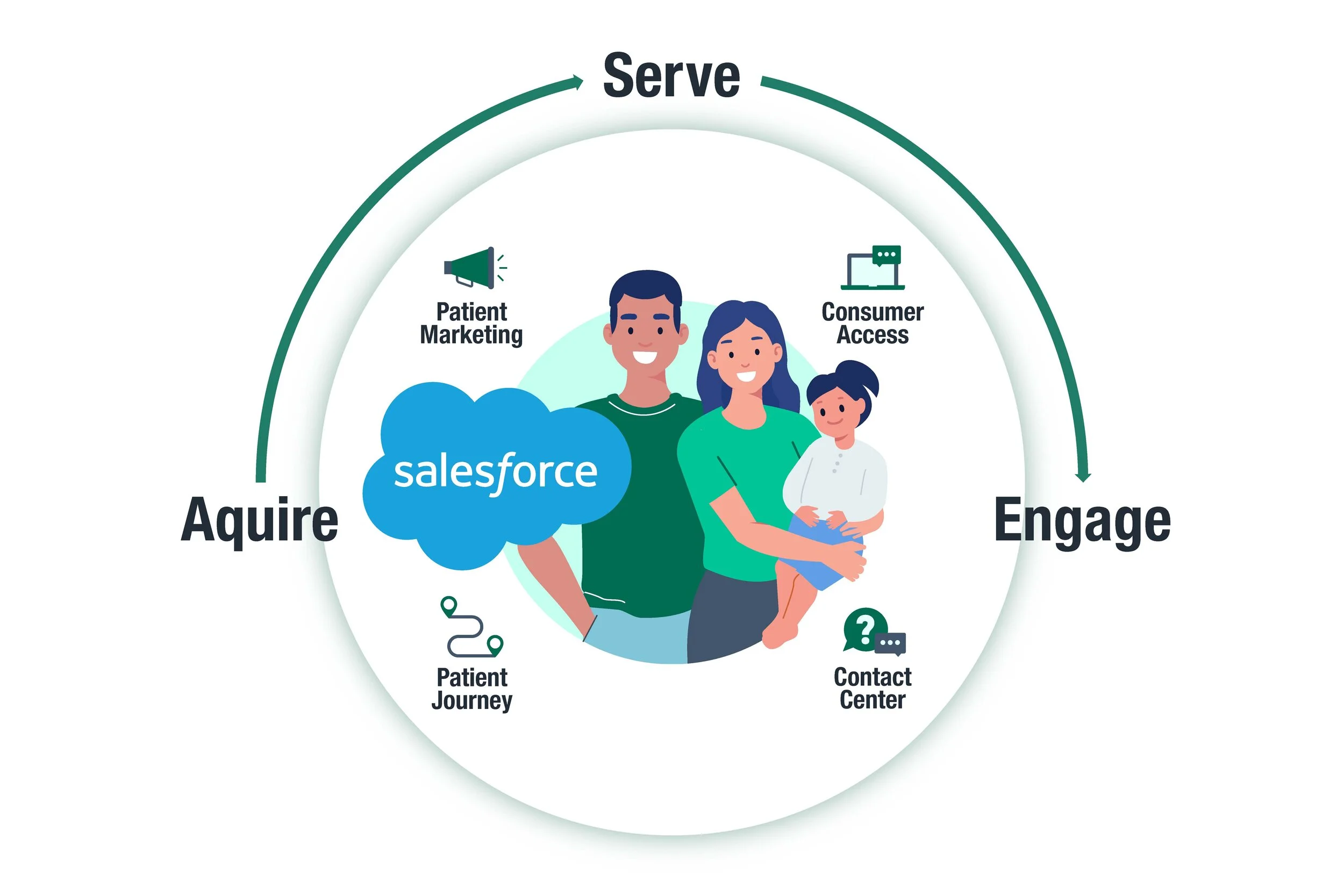 13870-002-Salesforce Infographic.jpg