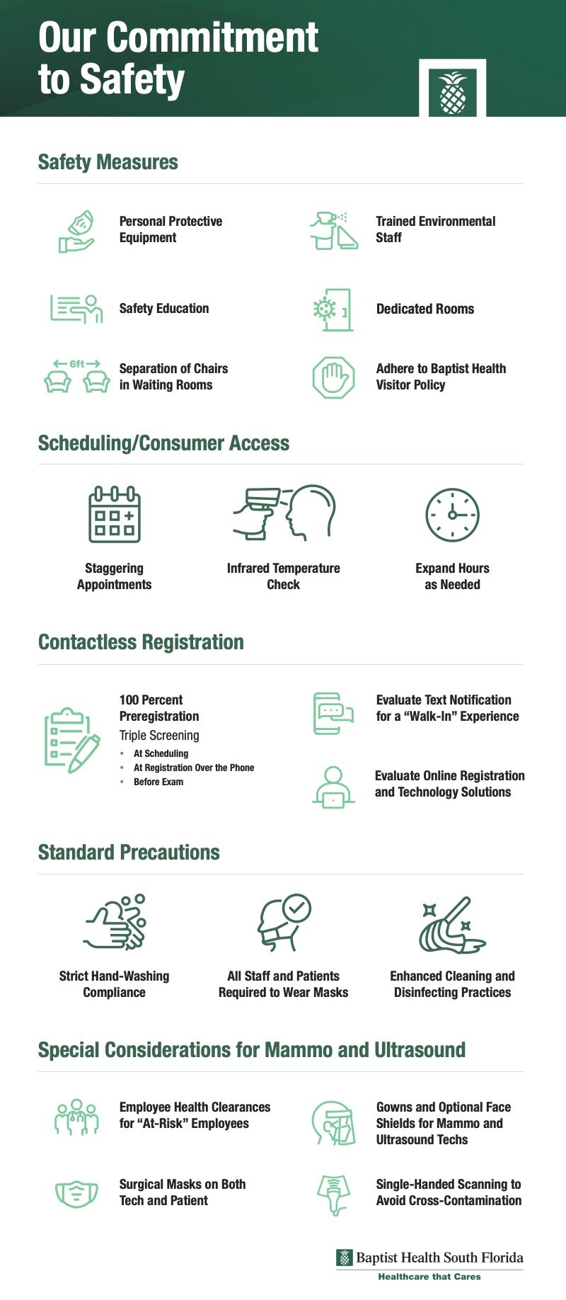 13412 COVID Urgent Care Safety Infographic.jpg