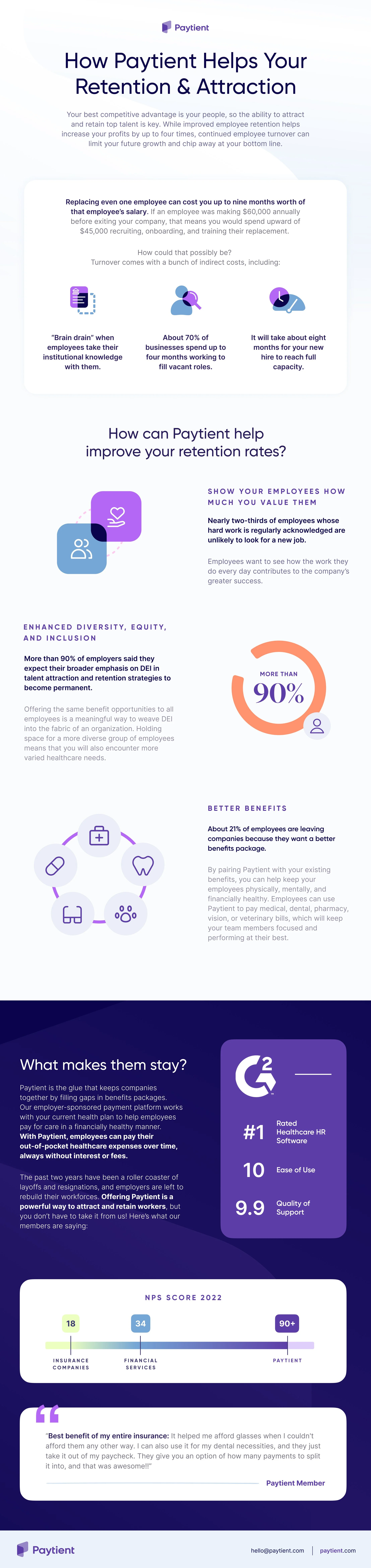 Blog Infographic - Retention & Attraction.jpg