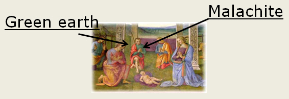 A look at Malachite Green pigment in old paintings
