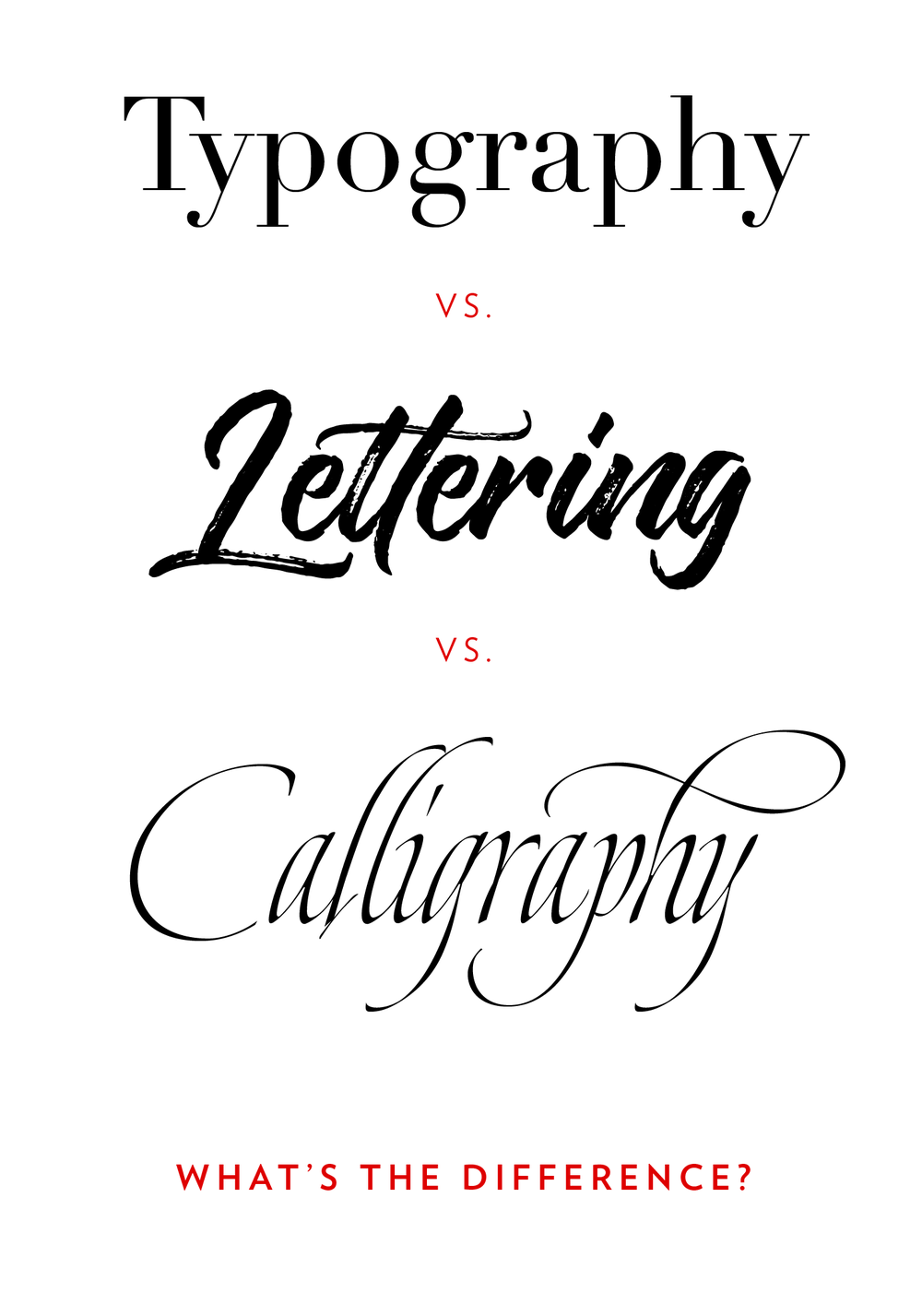 Featured image of post Different Calligraphy Styles