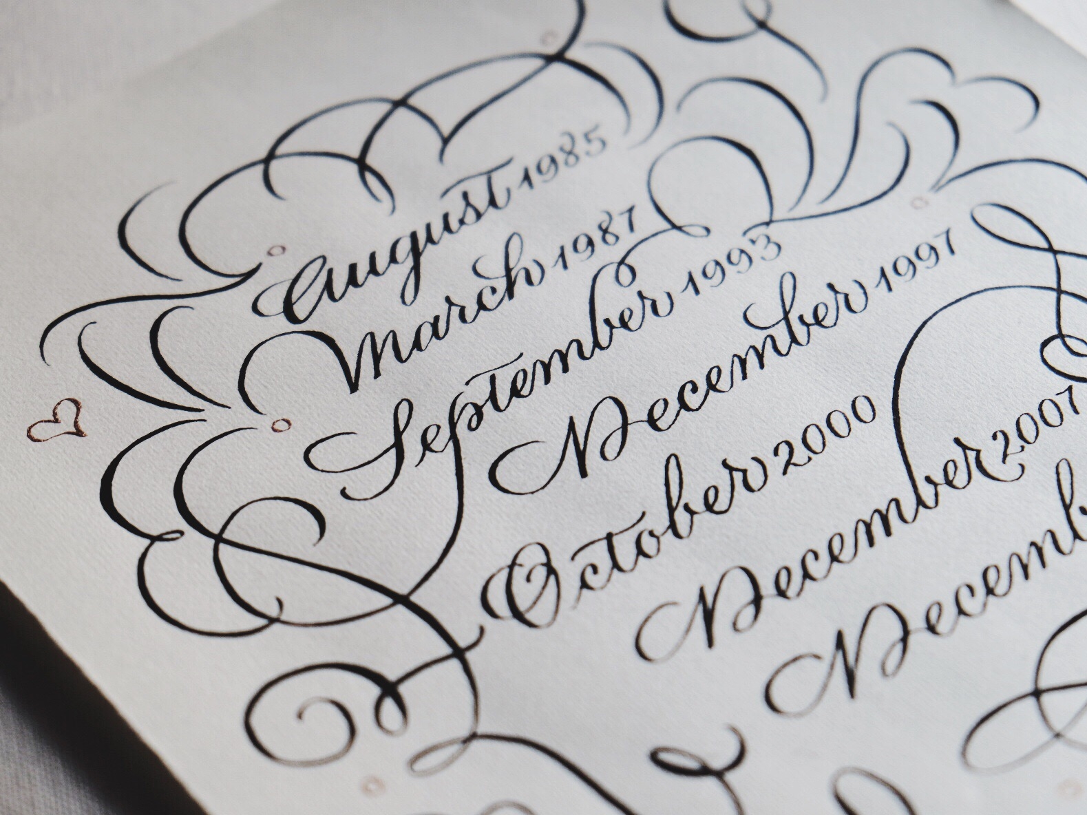  Calligraphy commission detailing memorable dates in a couple’s relationship for their 25th wedding anniversary // design and calligraphy by Chavelli www.chavelli.com 