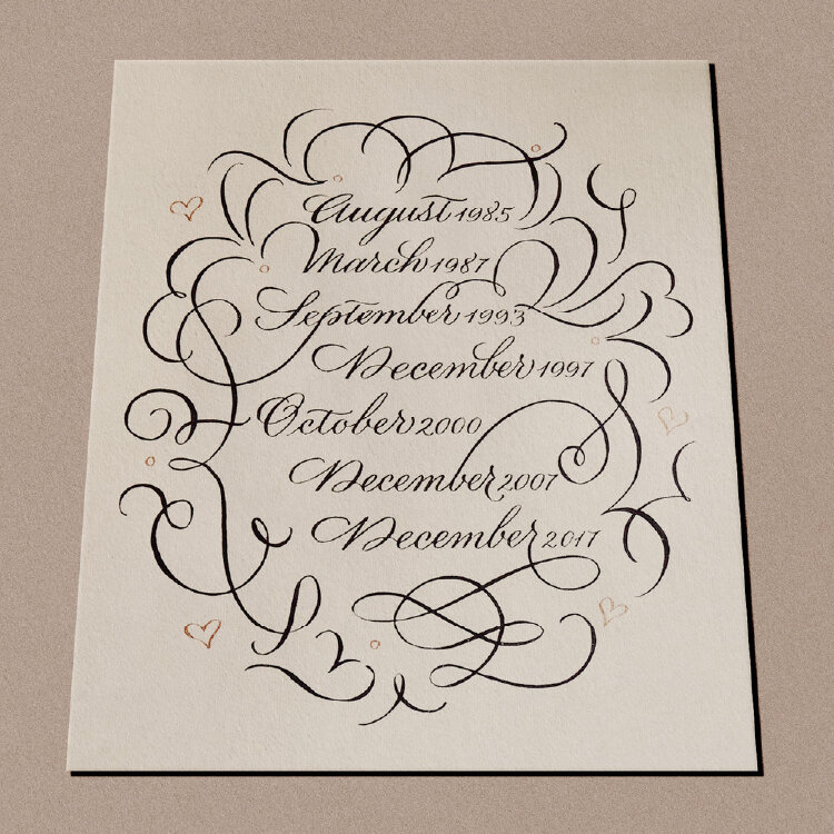 Anniversary Lettering Layout Commission 