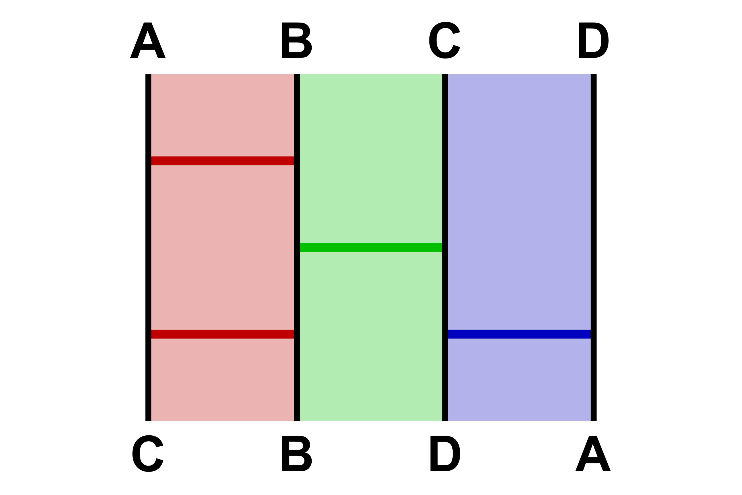 Activity Icon - Ladder Puzzles.png