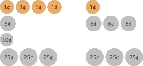 Funny Money — San Francisco Math Circle