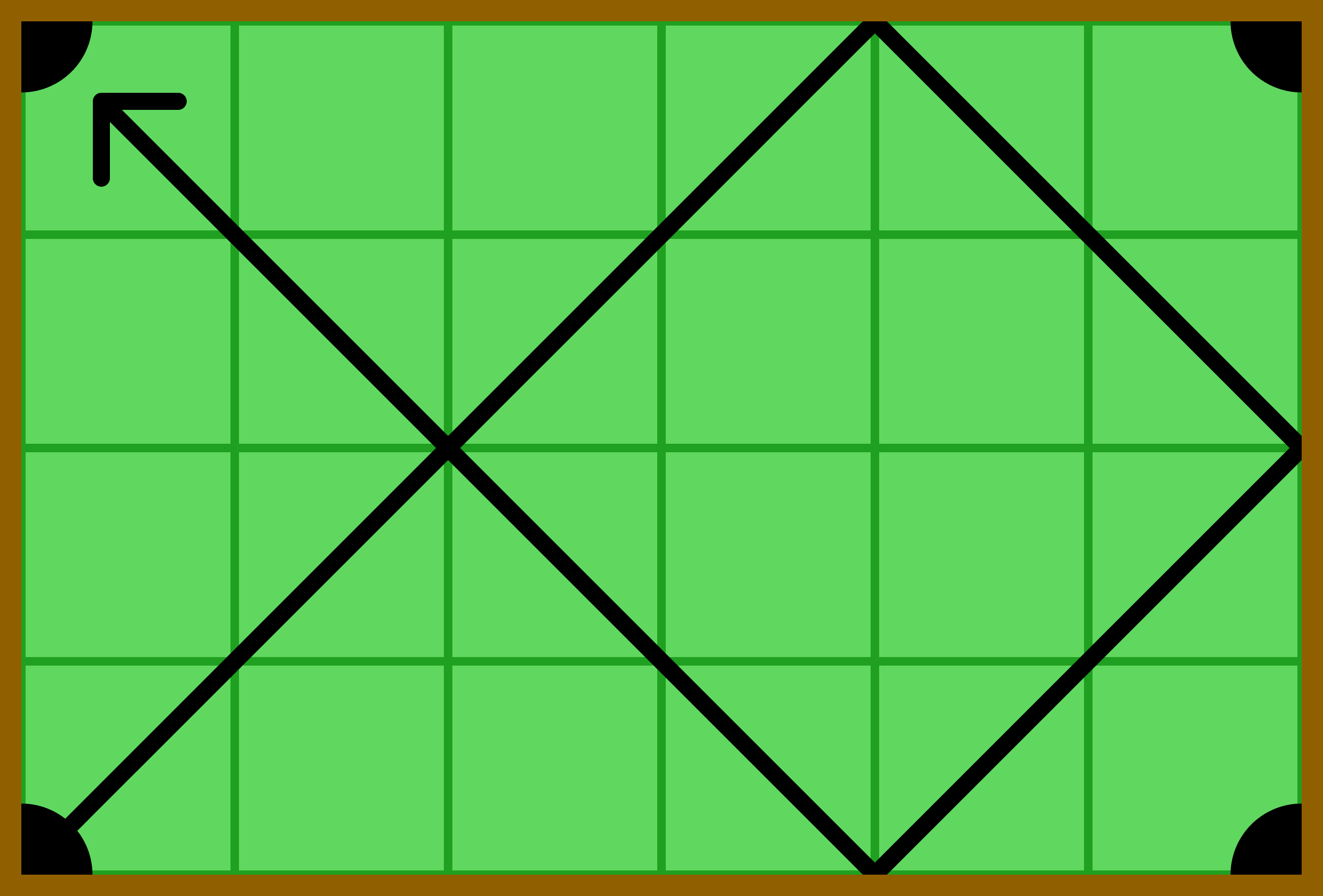 Pool Party — San Francisco Math Circle