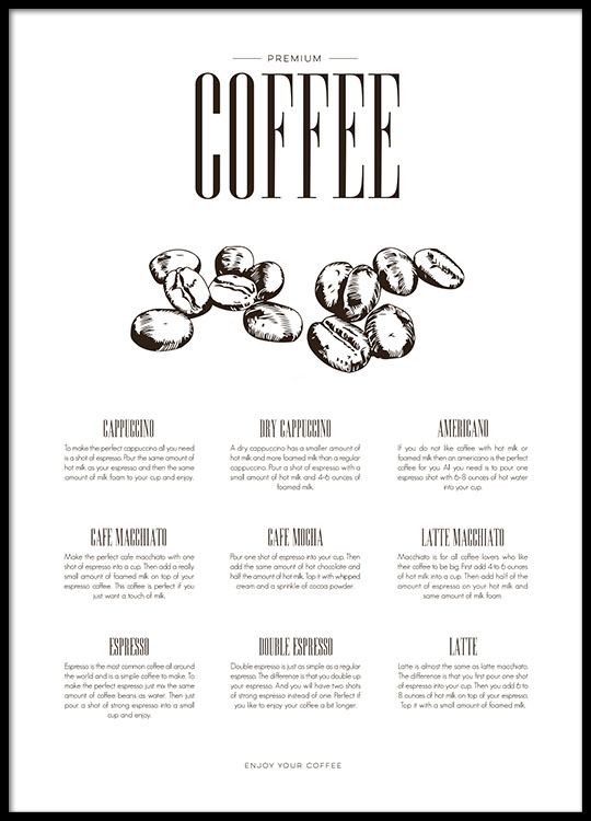 How to make Coffee Poster