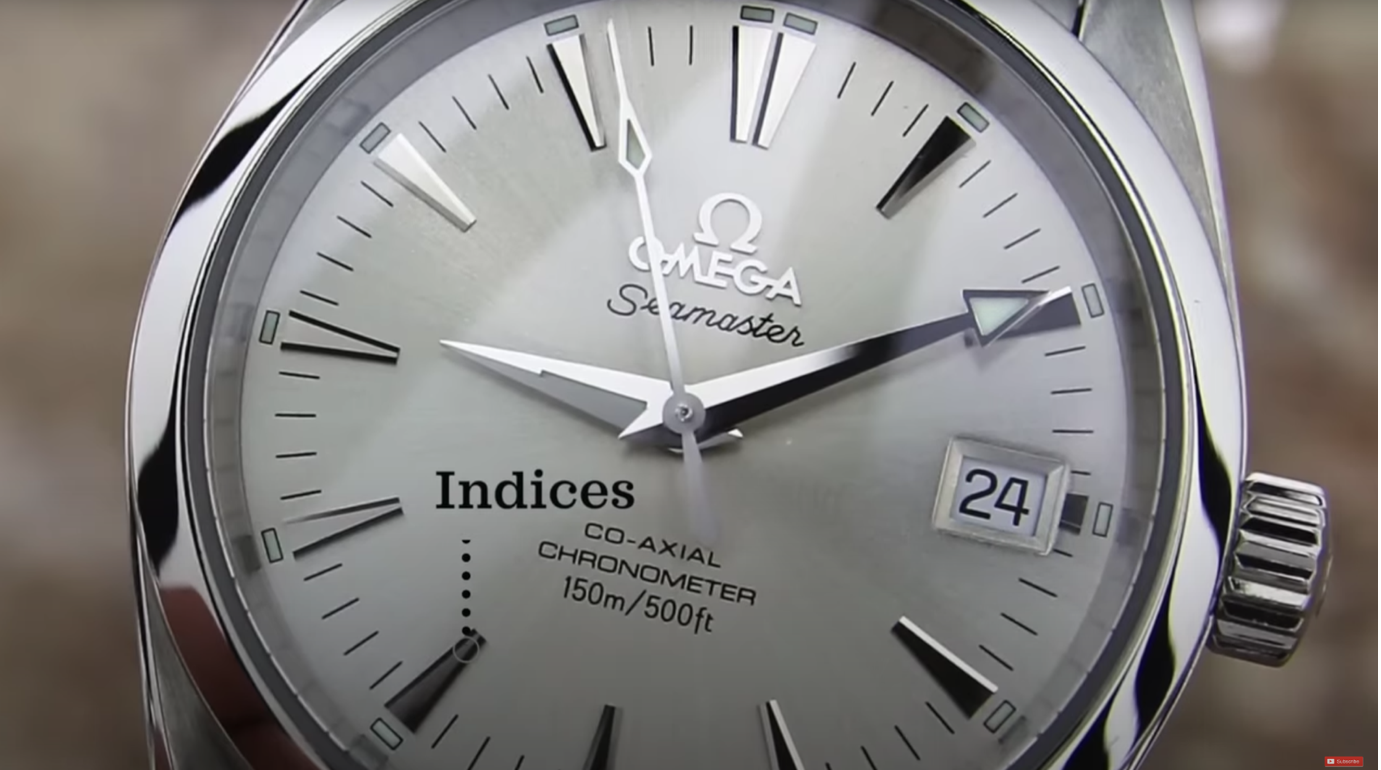 Indices.png
