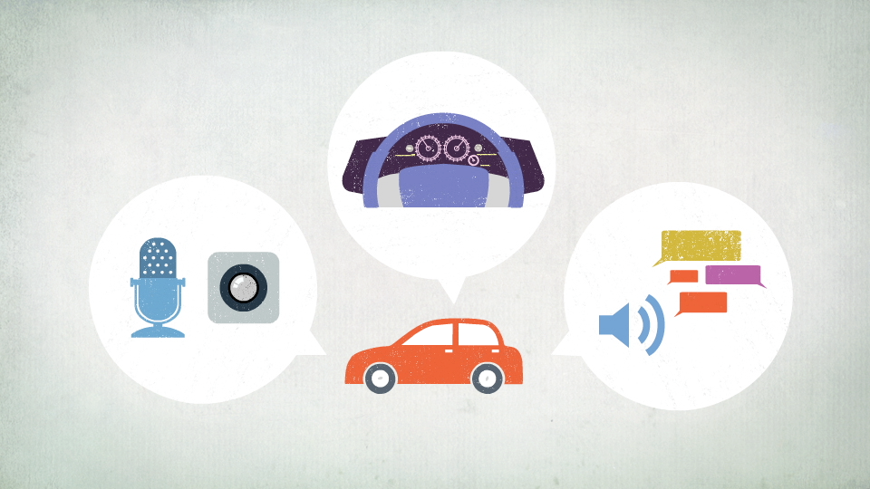 Connected Car - Captured.png