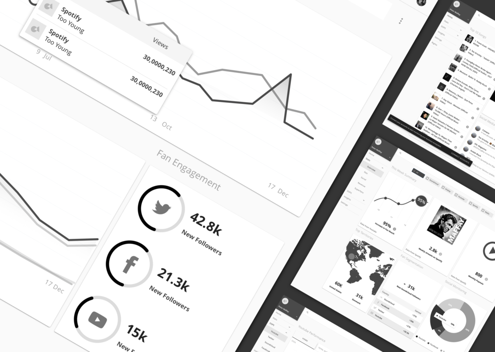 Connecting artists and fans