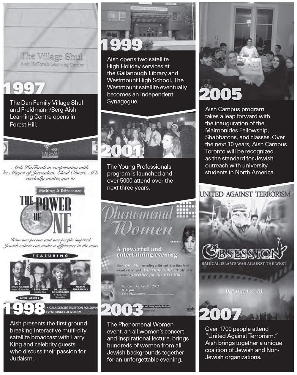 Timeline-2-2.jpg