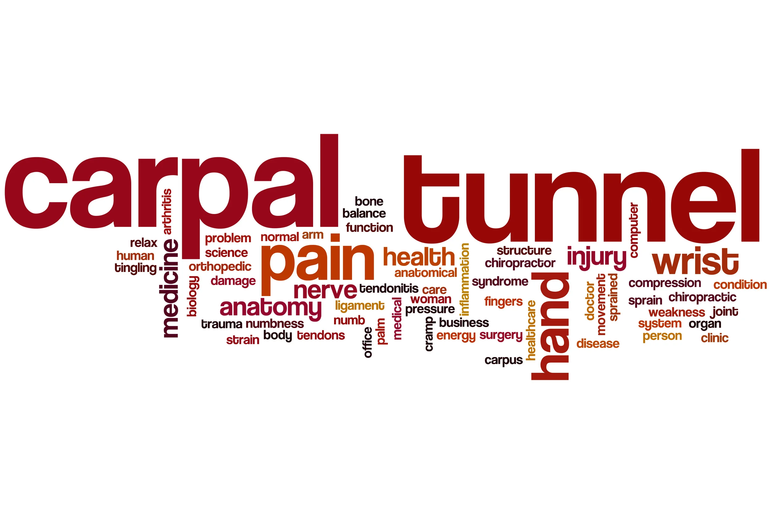 Carpal Tunnel and Cubital Tunnel Syndrome Pain Treatment - Nashville Chiropractor