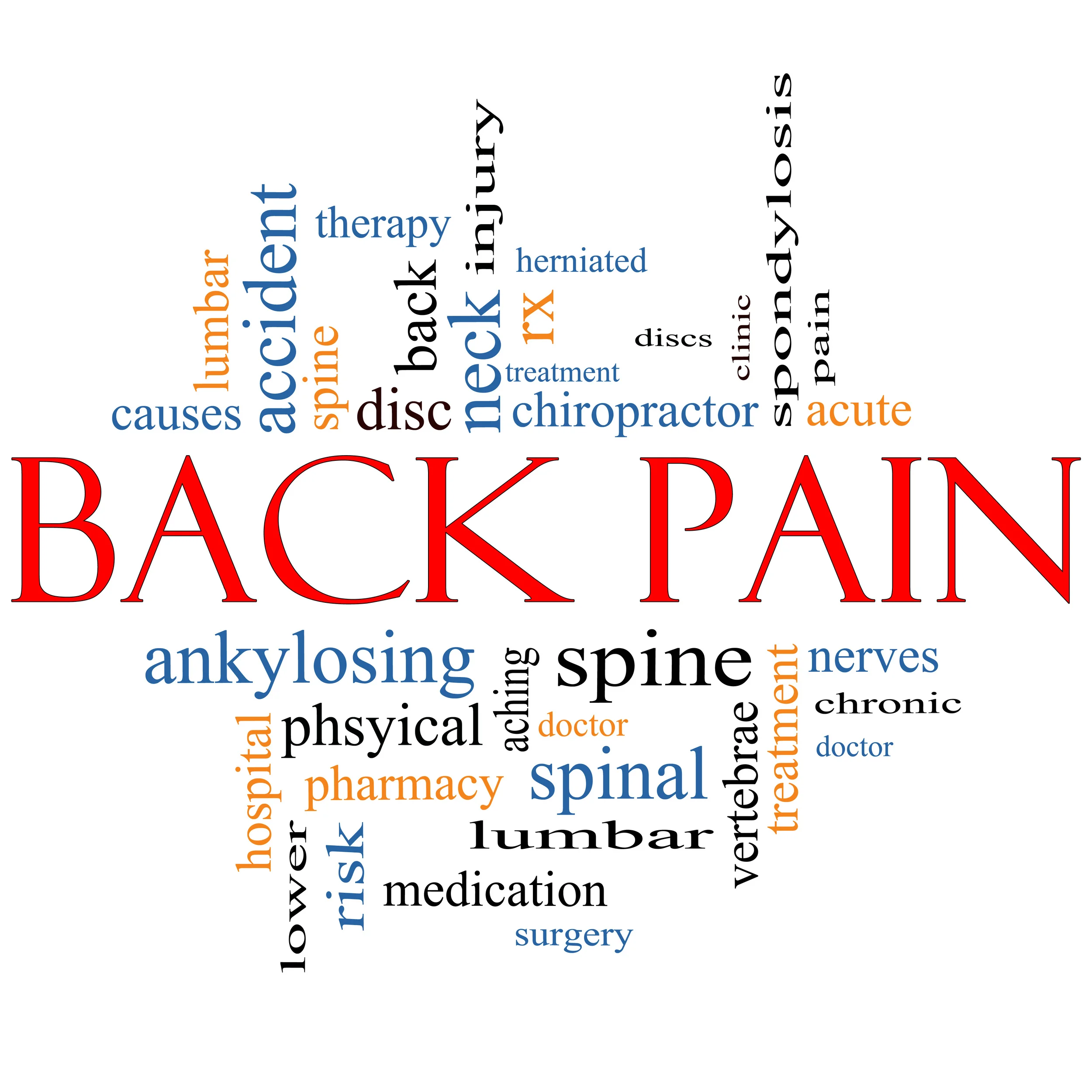 Laser Therapy for Low Back Pain