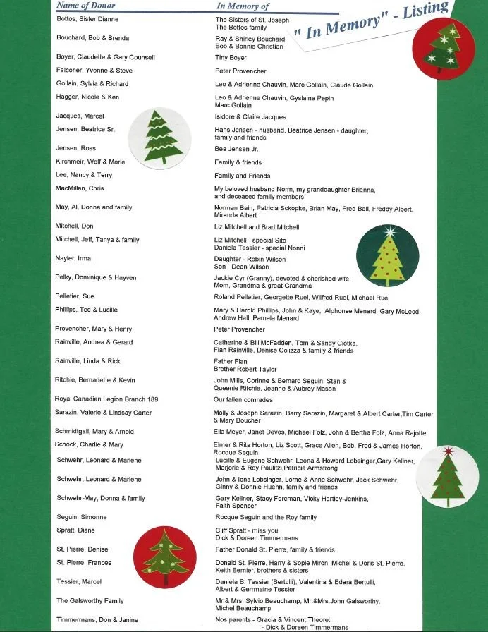 List of donors to the 2024 Tree of Lights campaign who donated in memory of a loved one. 