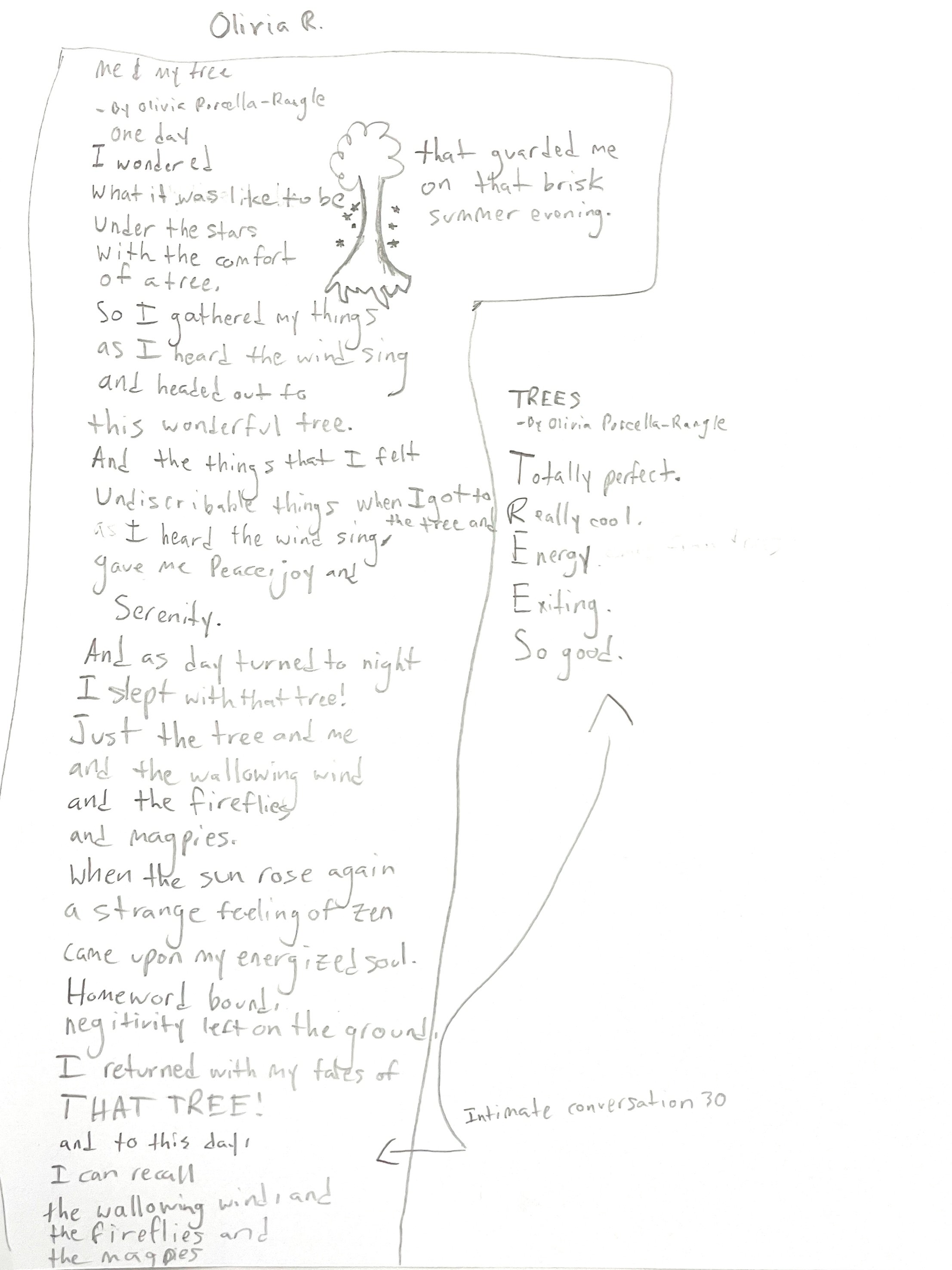 Poem written by Olivia, Age 9, Inspired by Jane Olin's Photograph "Intimate Conversation 30"
