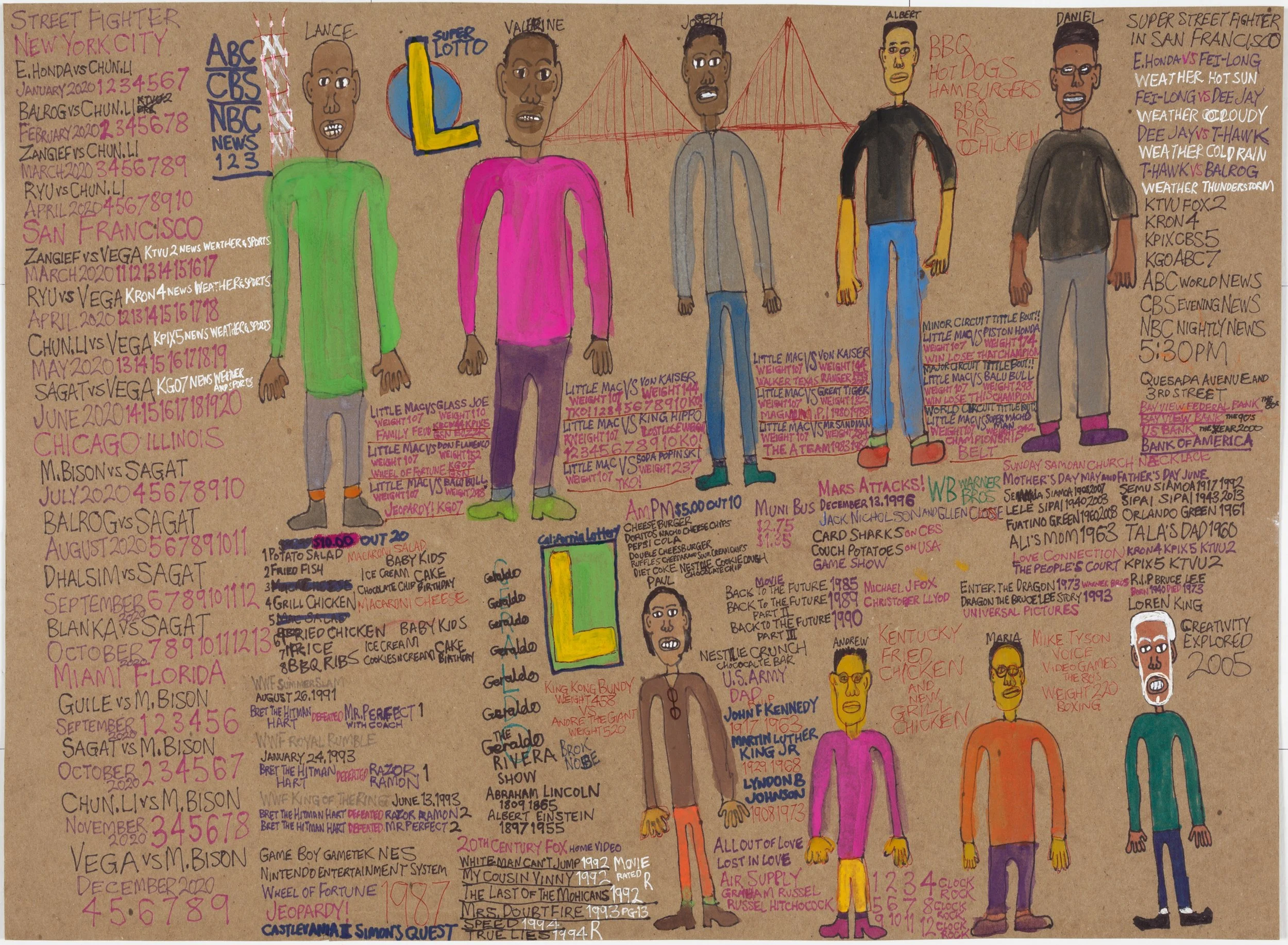 Community Ignition: Opening Reception