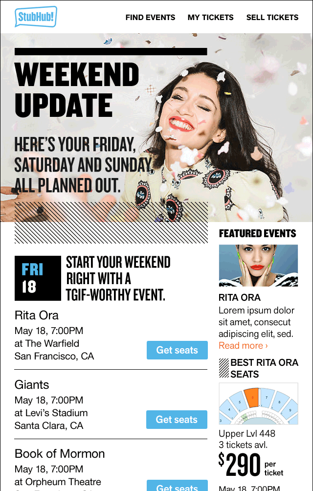 Weekend Update Email Detail