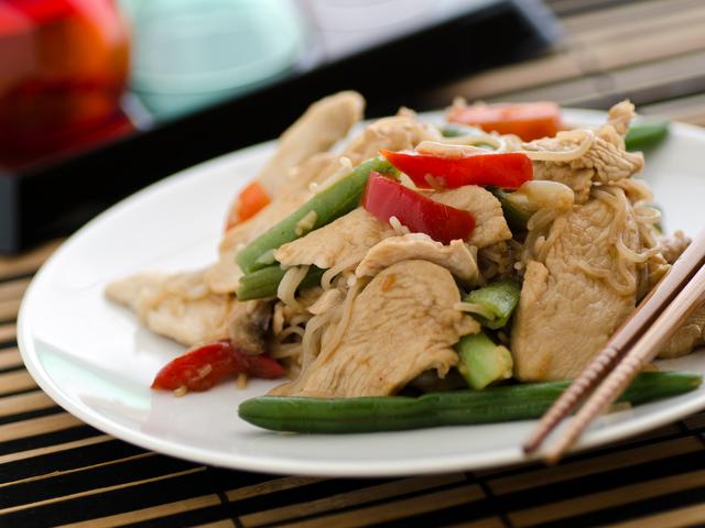 Chicken Stir Fry with Peppers from the meal planning menu