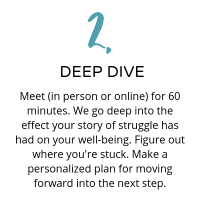 2. Deep Dive.png