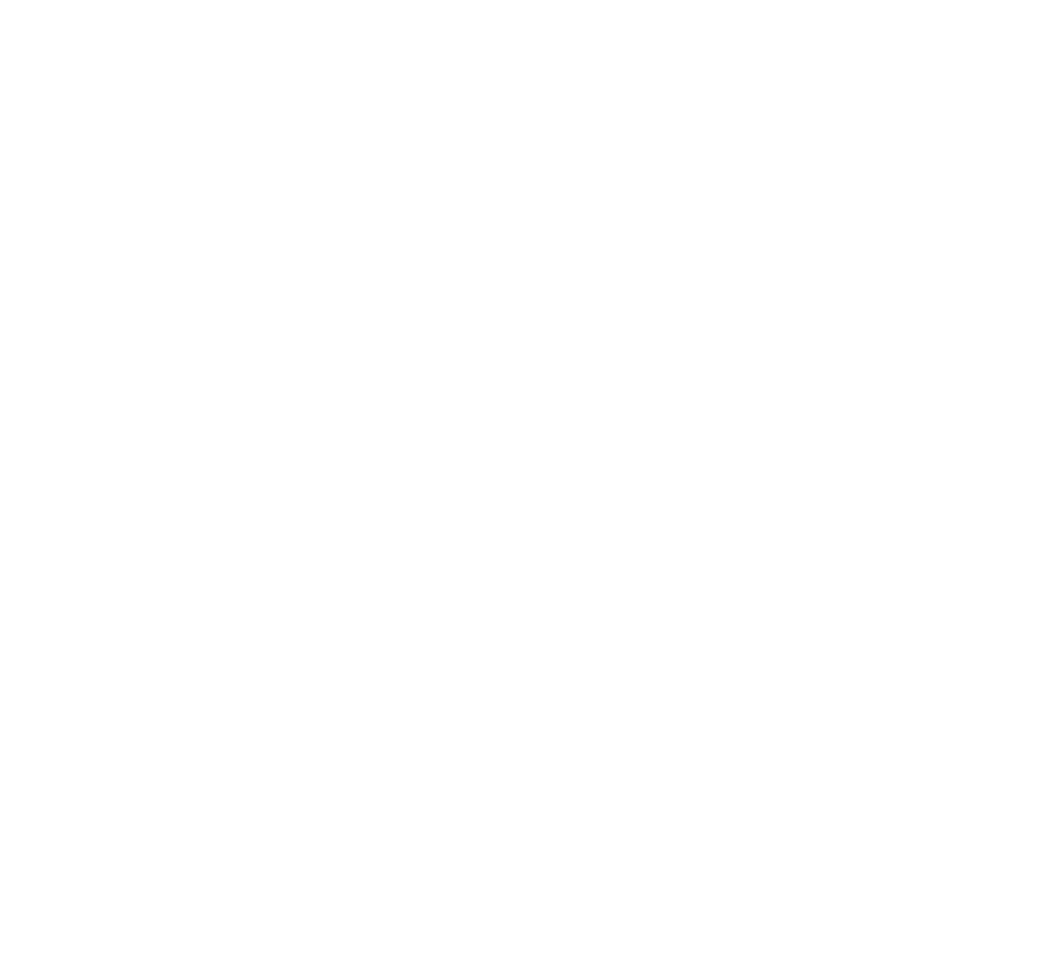 Distinctive Brands