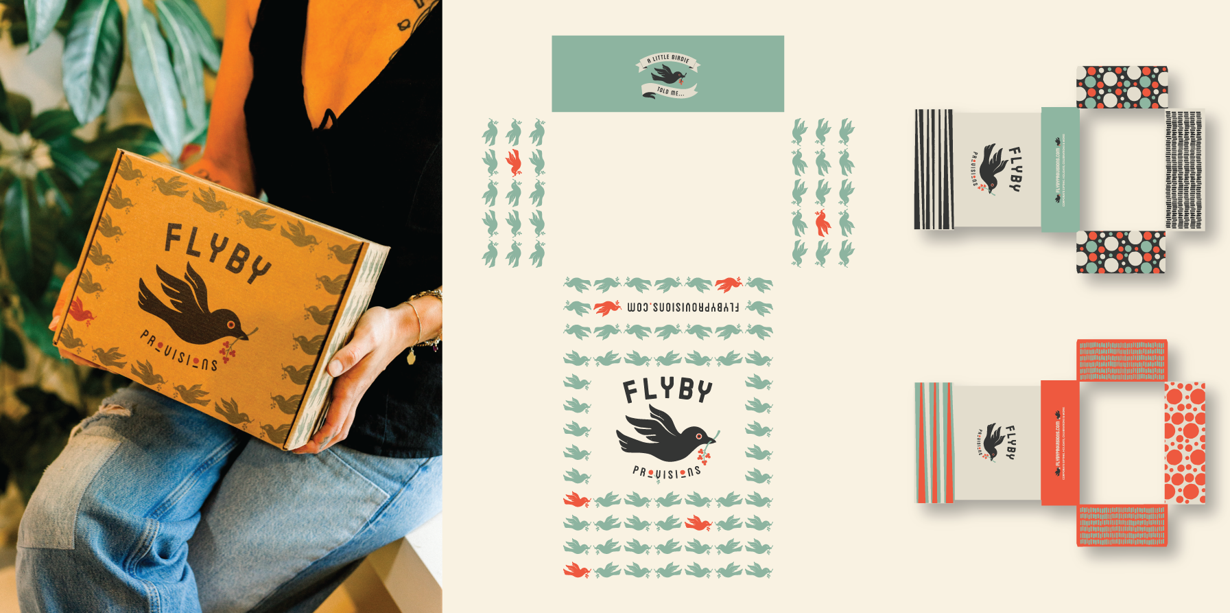 SS_Flyby Provisions_Projectboard_W1_082923_Flyby Boxes.png