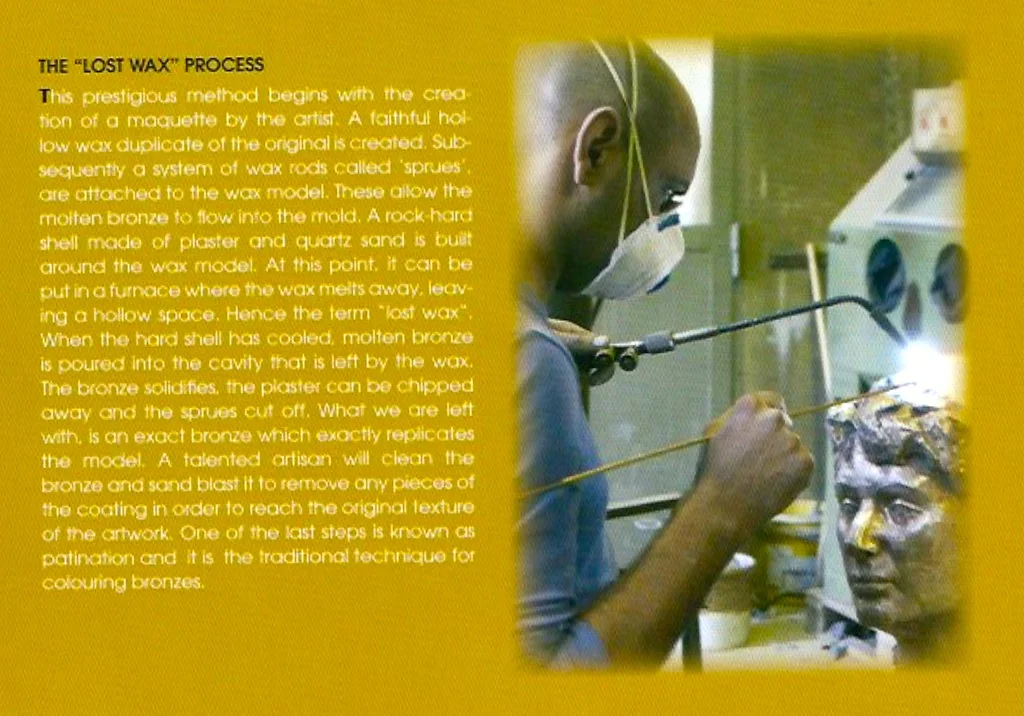 The "Lost Wax" Process