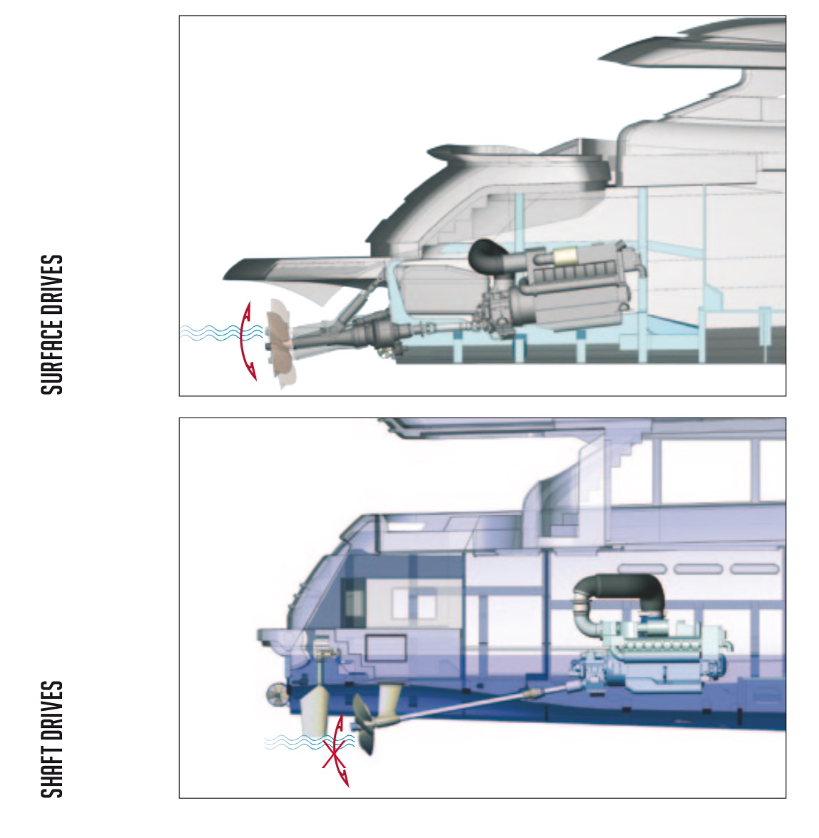 Pershing Surface Drives