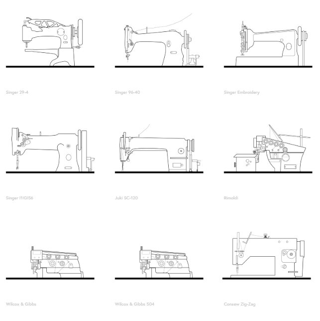 Screen Shot 2019-02-15 at 11.31.44 PM.png