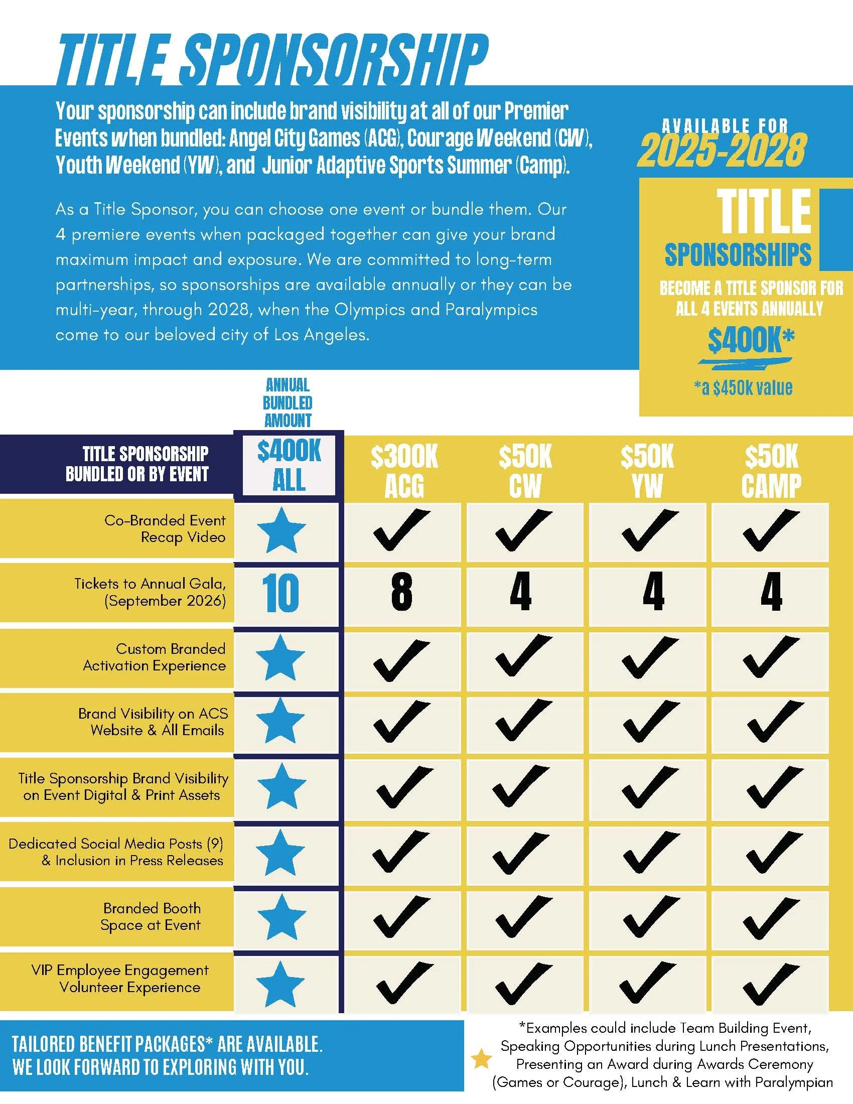 2026 Sponsorship Deck 2025-28 1-28-26_Page_12.jpg
