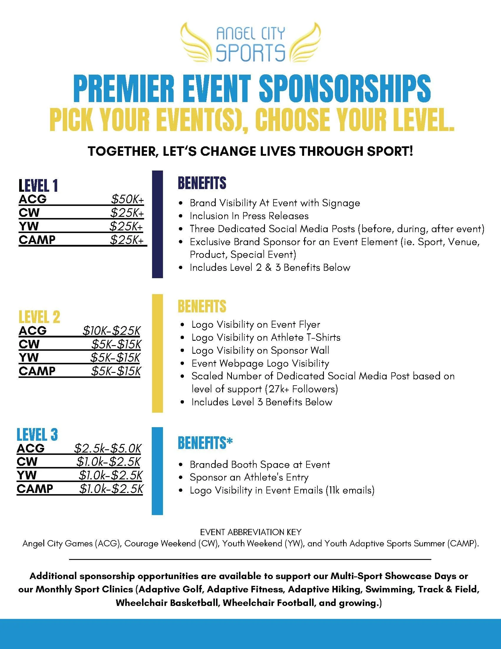 2026 Sponsorship Deck 2025-28 1-28-26_Page_13.jpg